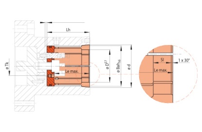 تصویر  Clamping Elements Taper Sleeves HKF